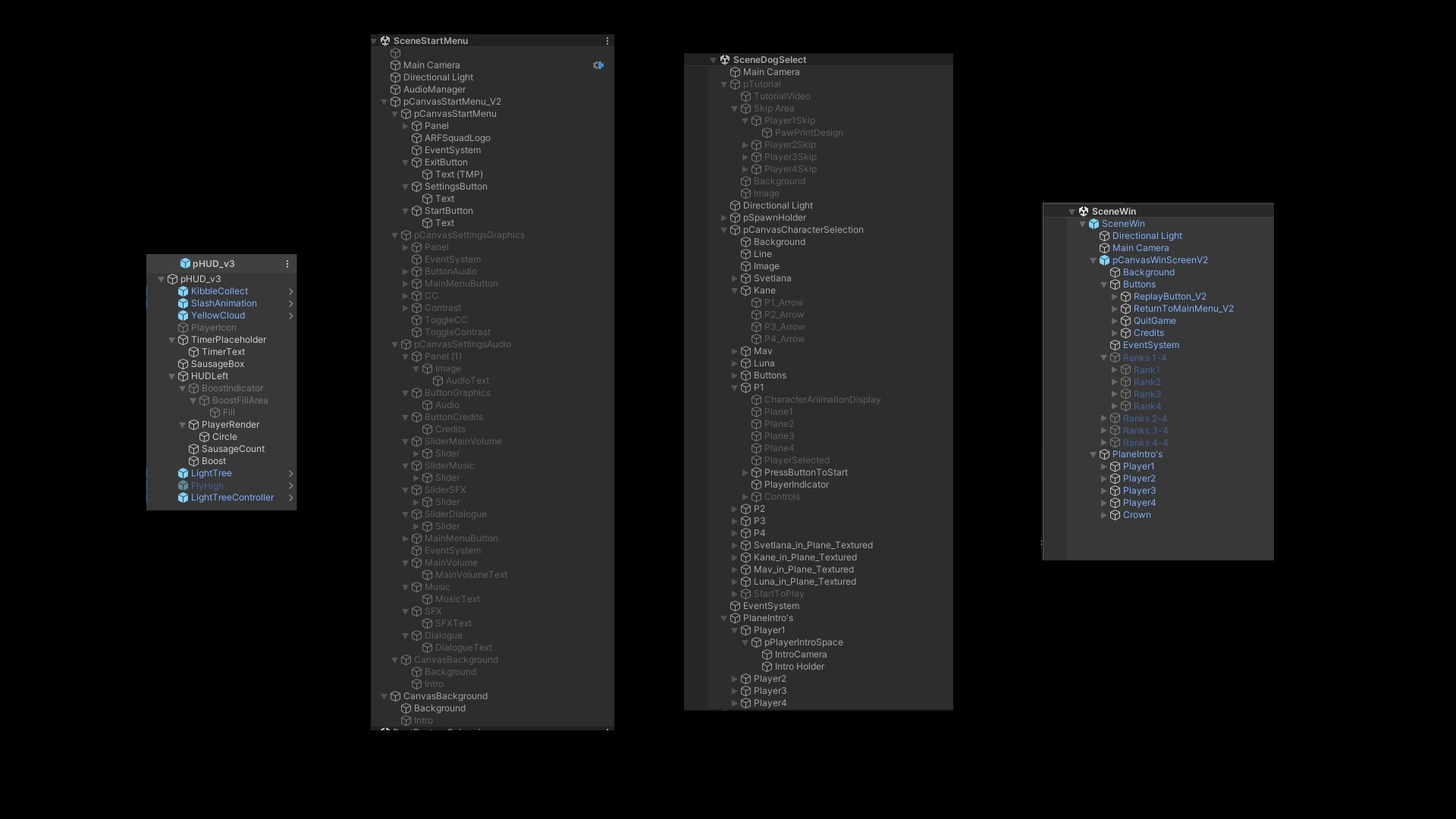 Unity prefab hierarchy for HUD